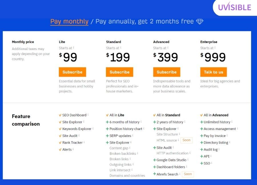 Ahrefs-pricing-uvisible