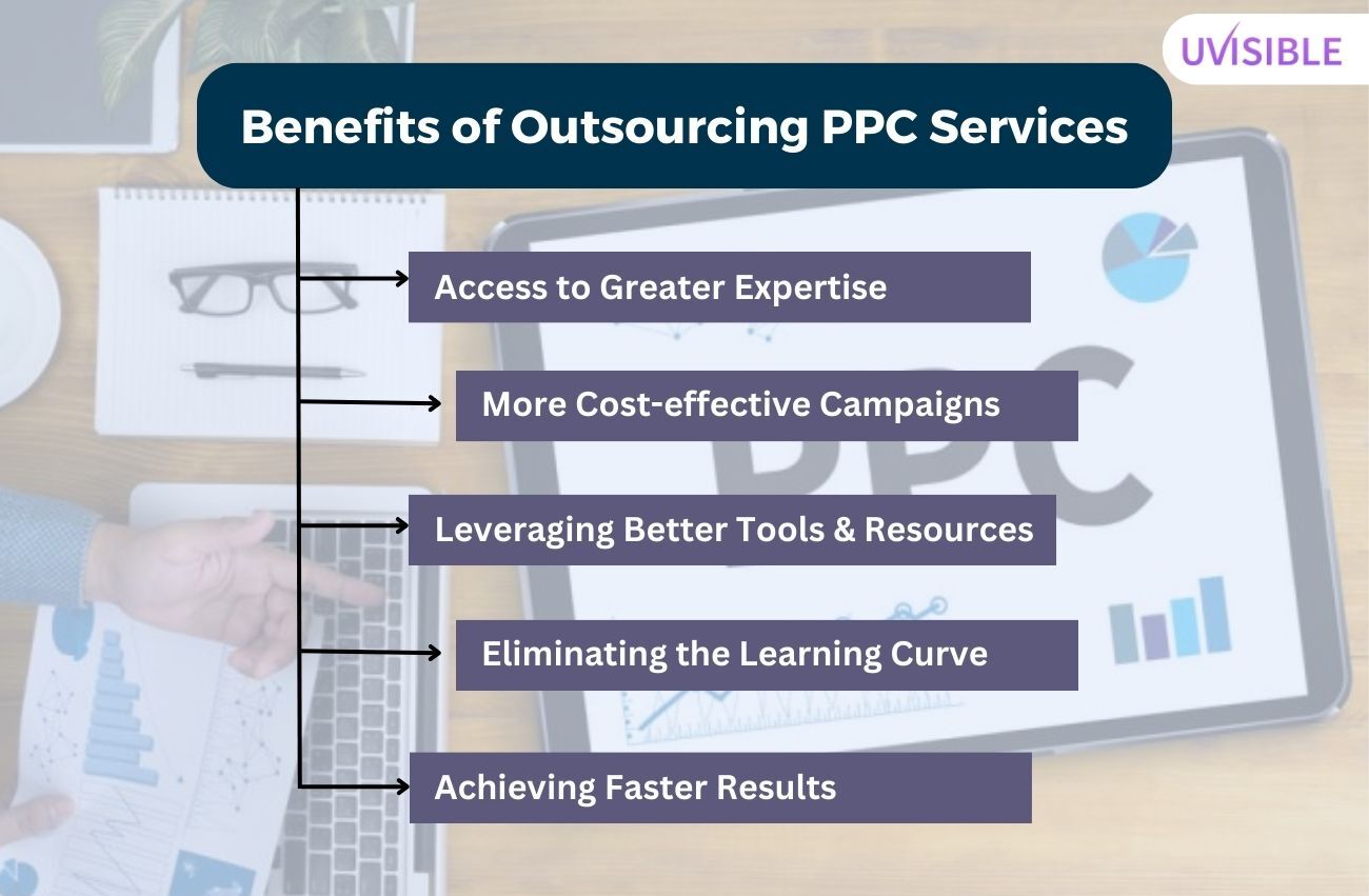 benefits of outsourcing ppc