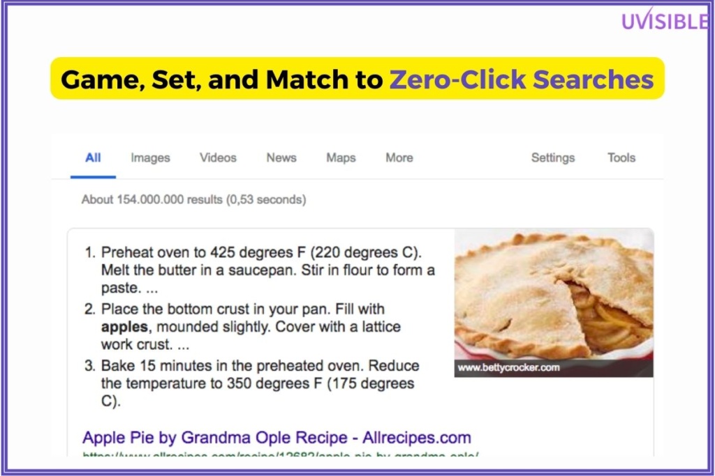 Zero-Click-Searches