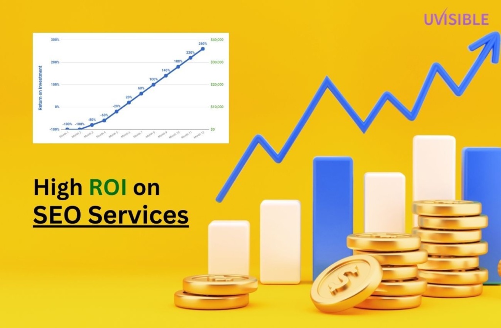 High ROI on Startup SEO Services