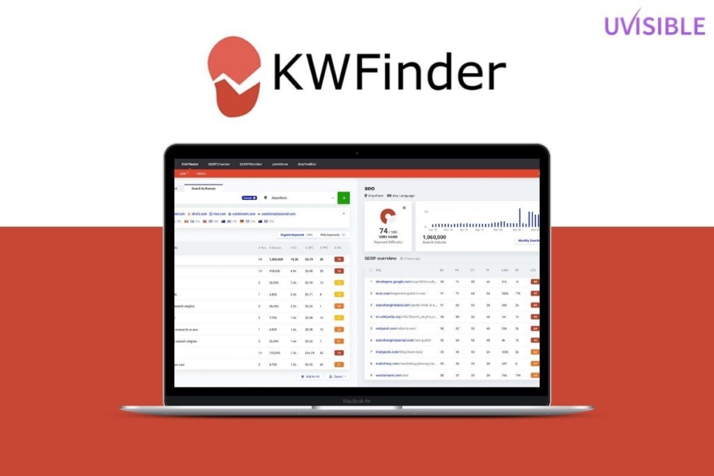 KWFinder