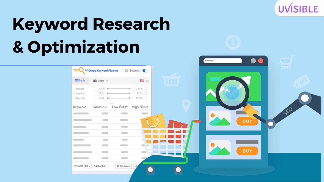 Keyword research and optimization