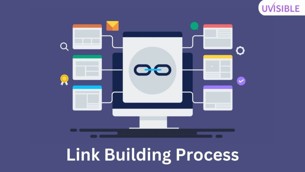 Link building Process