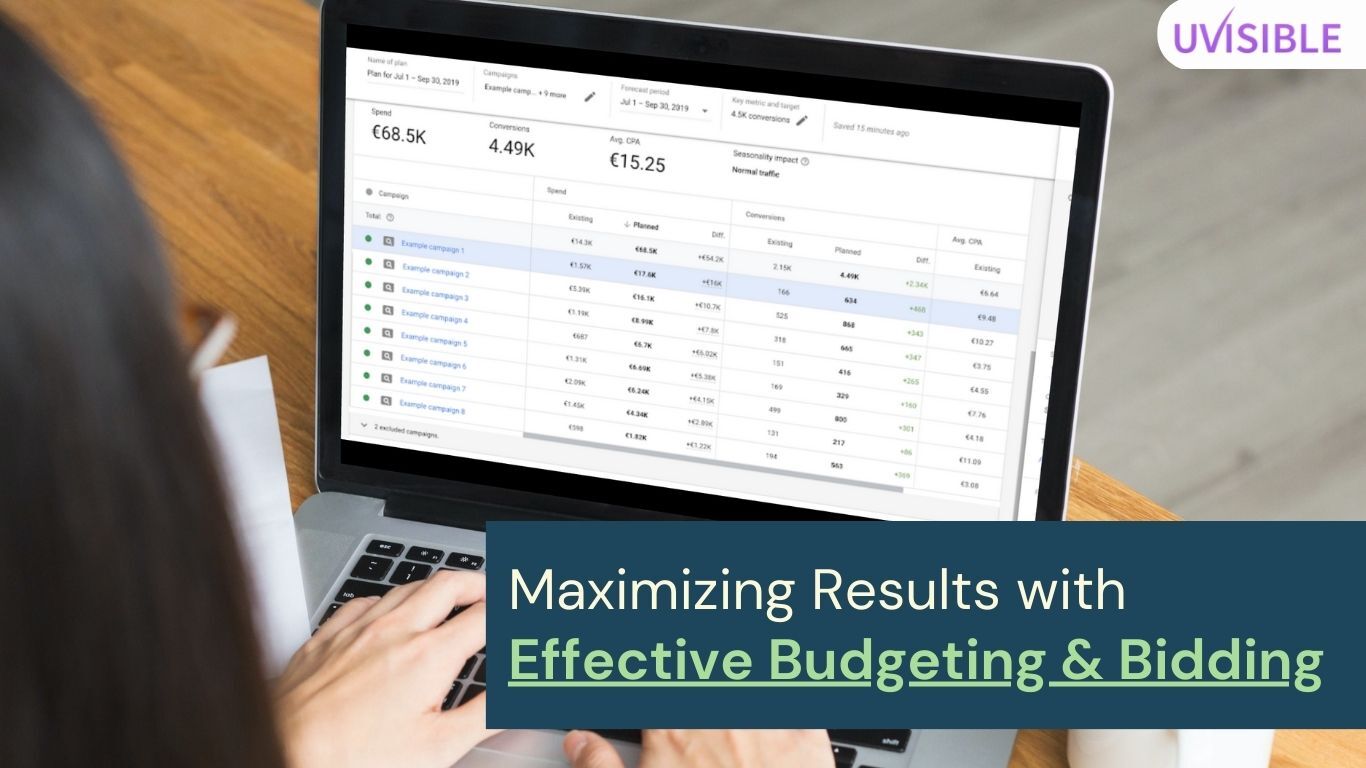 Effective Budgeting and Bidding