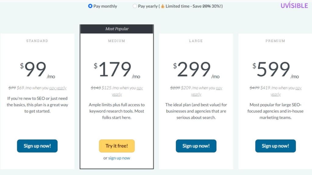 Moz Pro Pricing