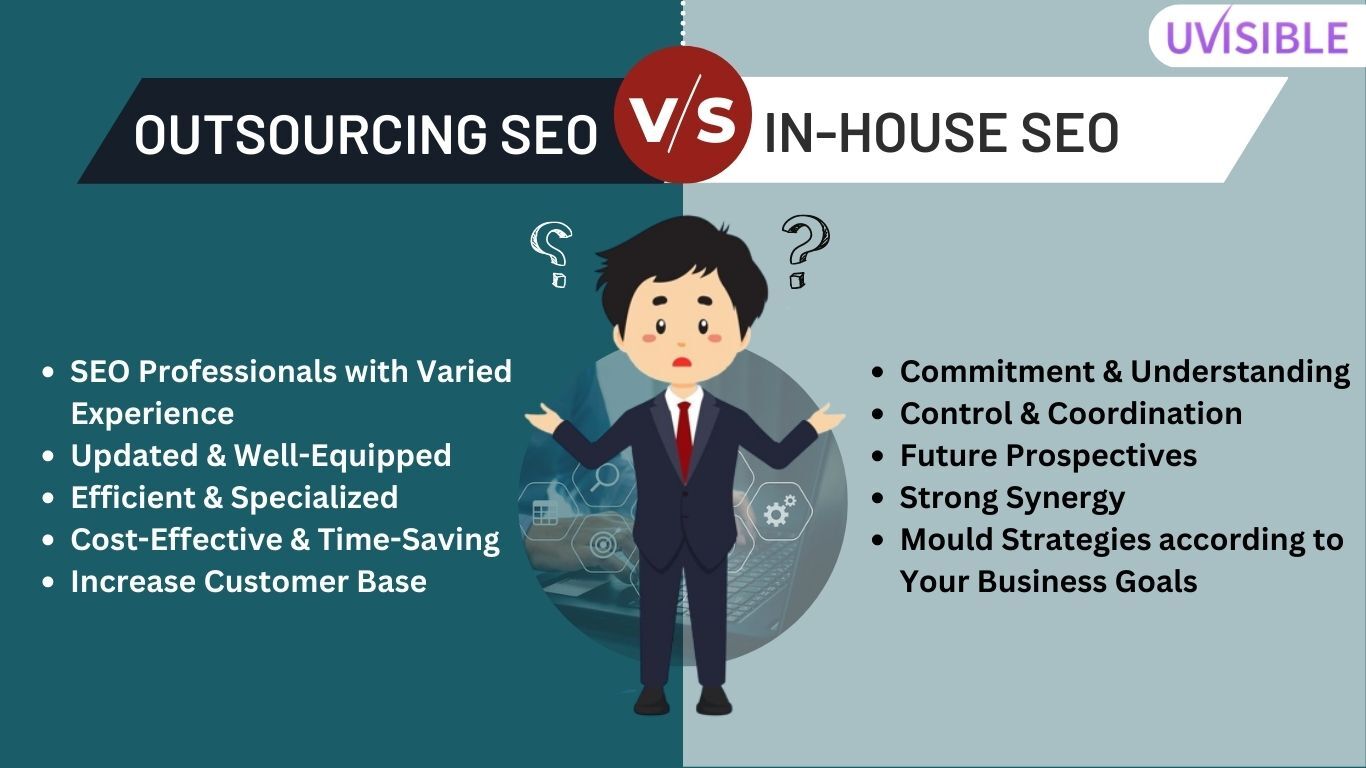 Seo in House Vs Outsourcing