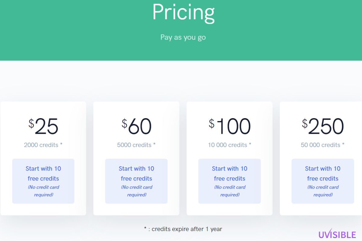 Pricing