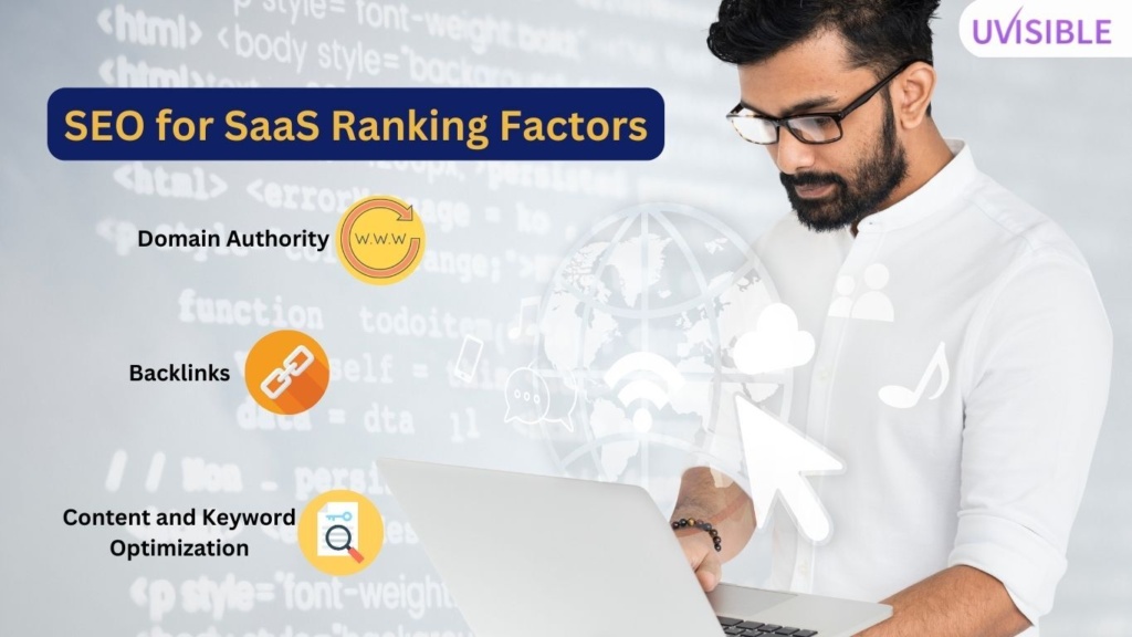 seo for sass ranking factors