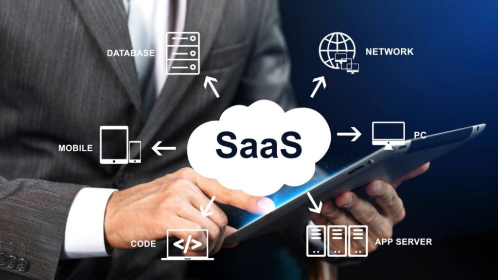 SEO for SaaS