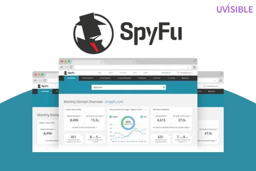 SpyFu