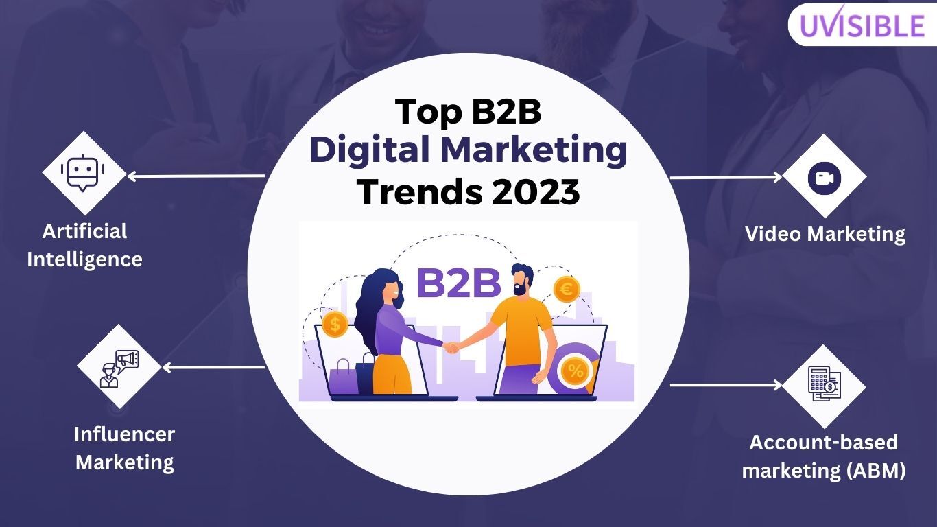 Top B2B Digital Marketing Trends for 2024 Uvisible