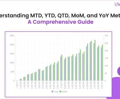 Understanding-MTD-YTD-QTD-MoM-and-YoY-Metrics-A-Comprehensive-Guide