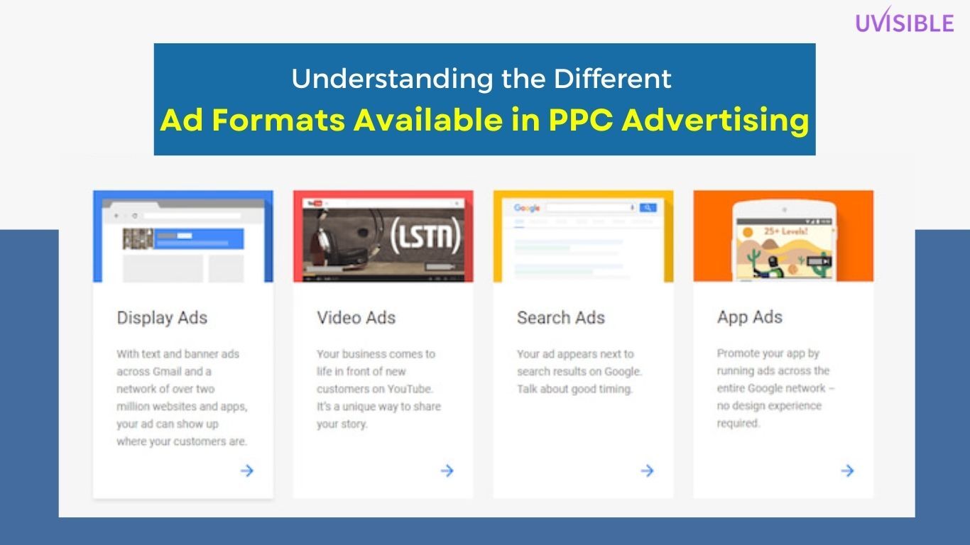 Understanding the Different Ad Formats Available in PPC Advertising