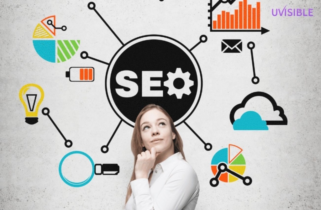 SEO- Seach engine optimisation