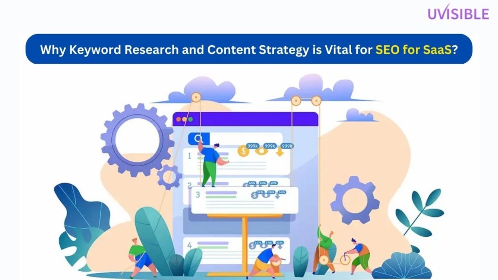 Why Keyword Research and Content Strategy