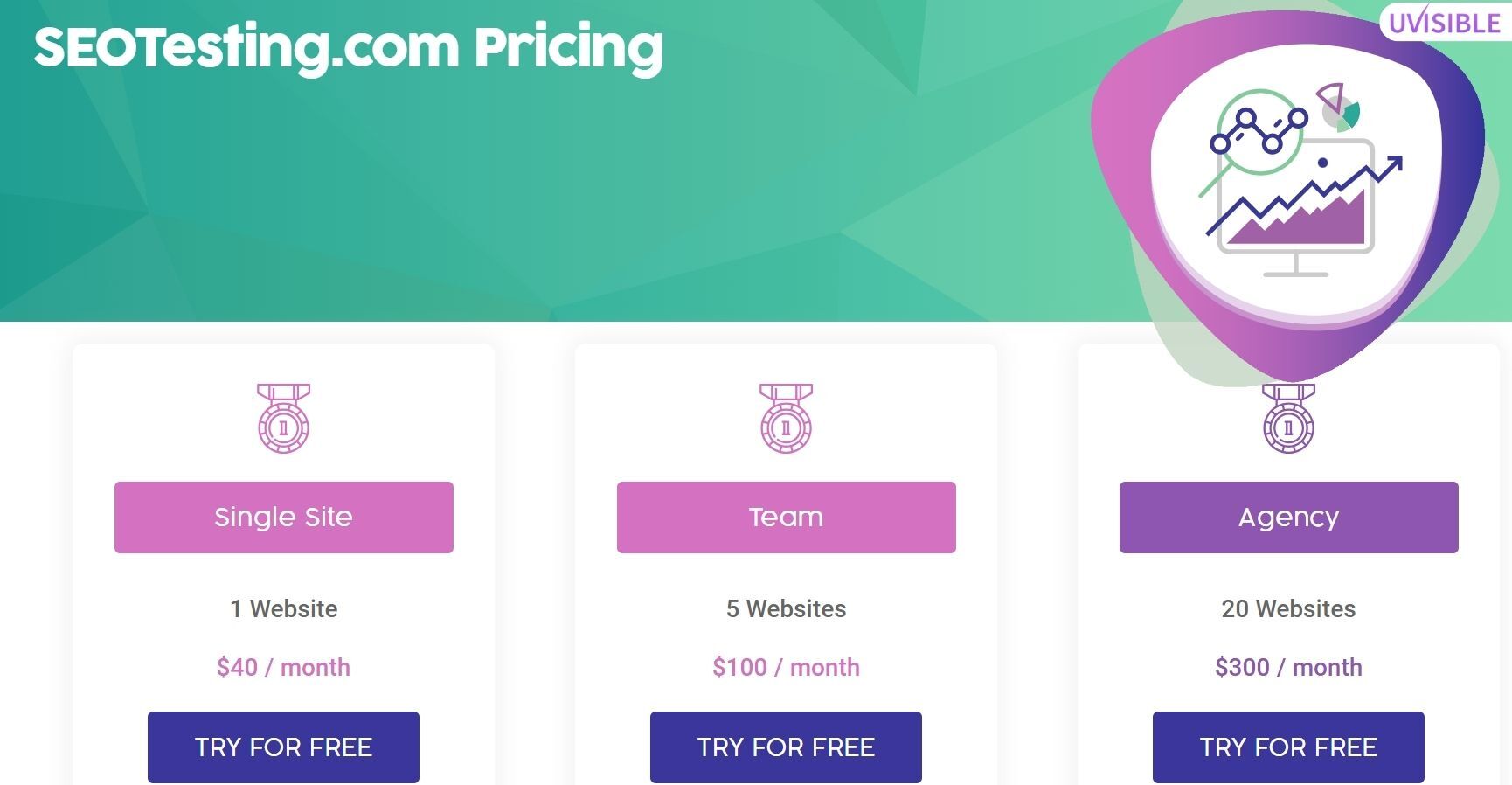 seotesting-pricing